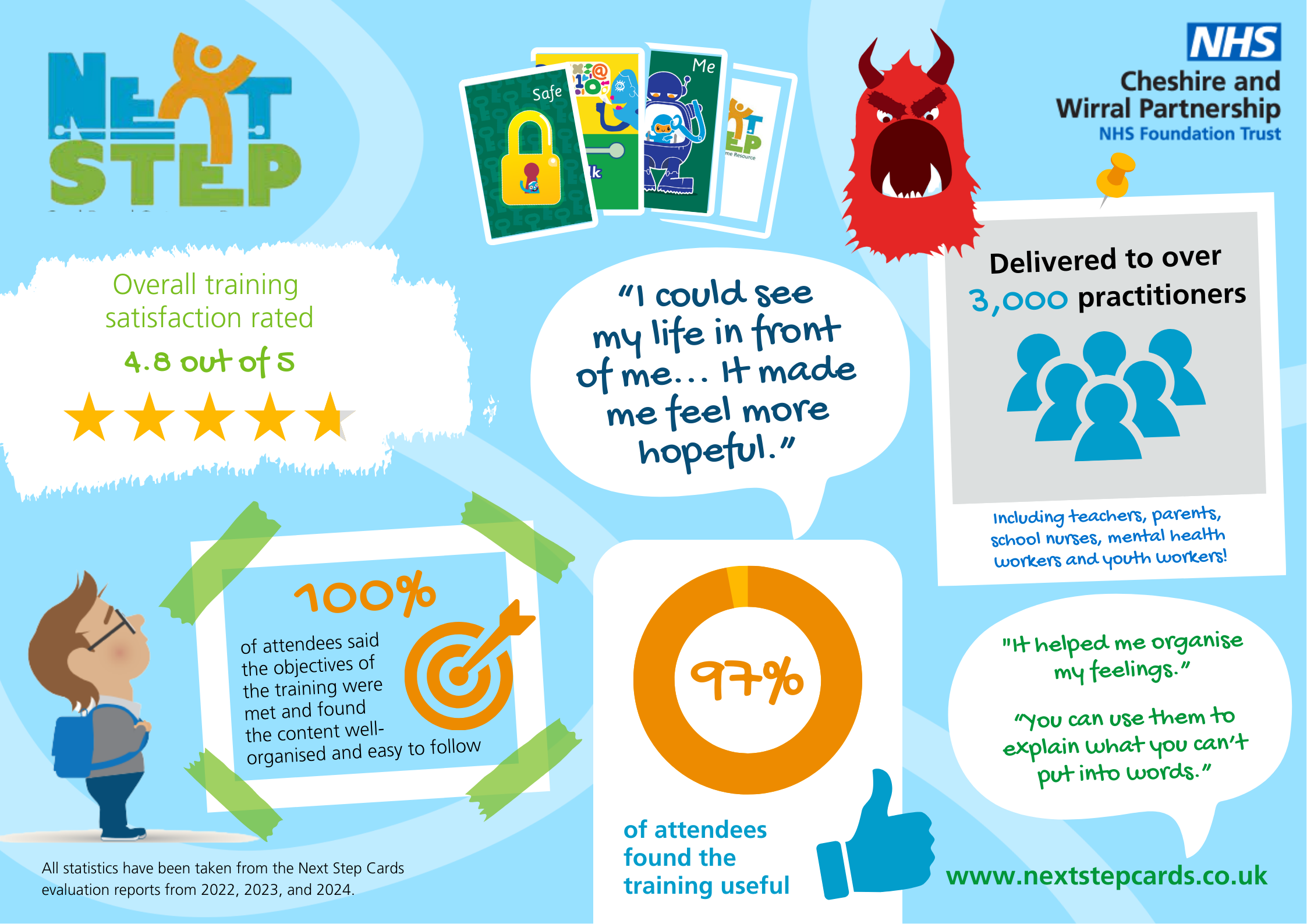 Next Step infographic (1).png